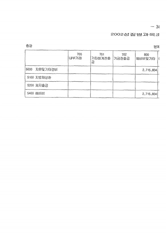 57페이지