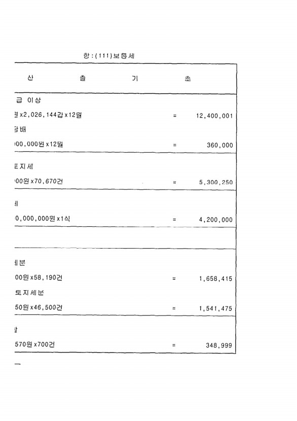 70페이지