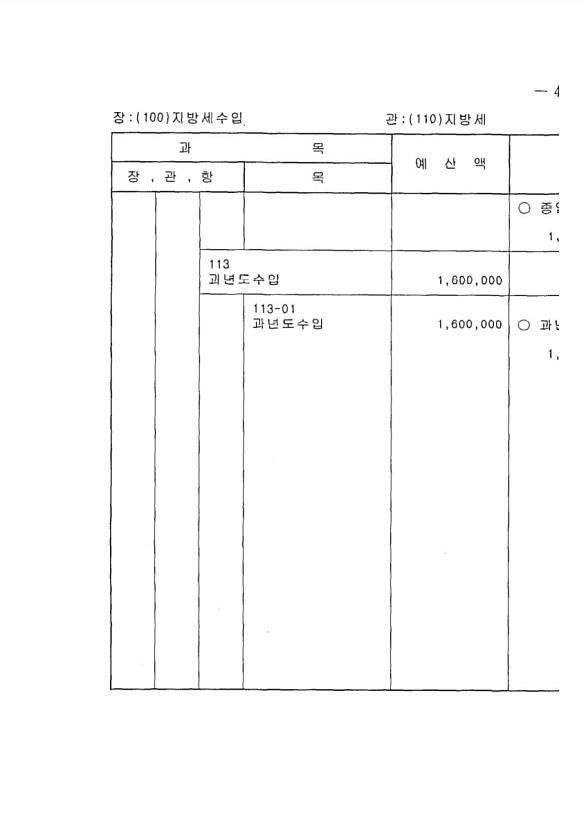 71페이지