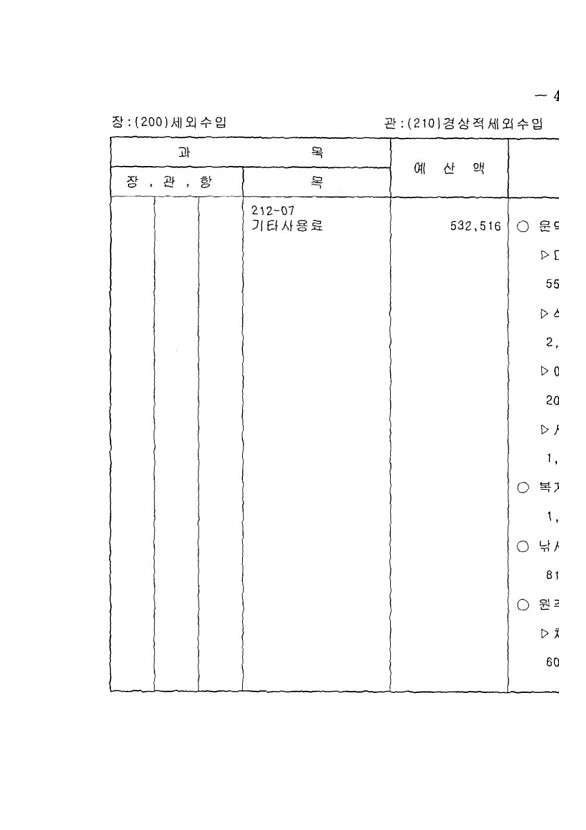 79페이지