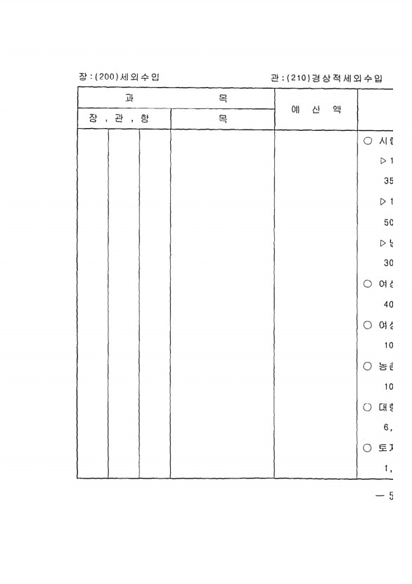 89페이지