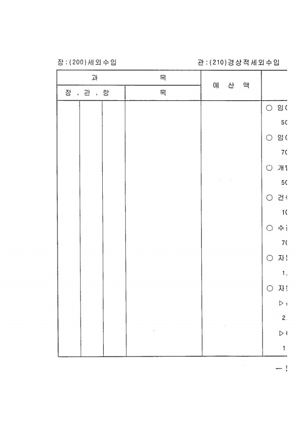 93페이지