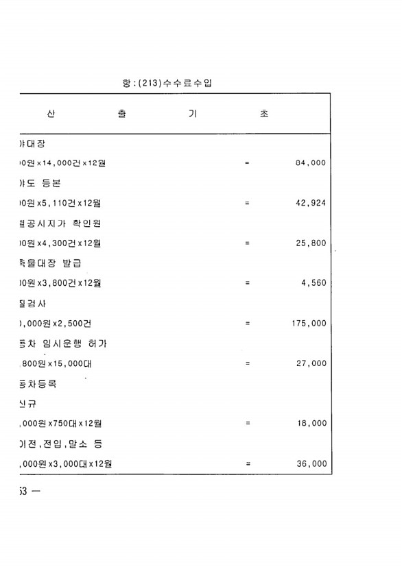 94페이지