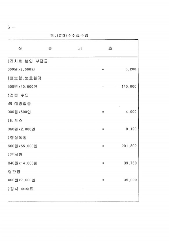 100페이지