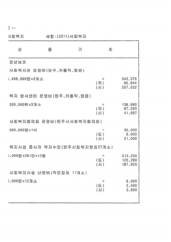 1004페이지