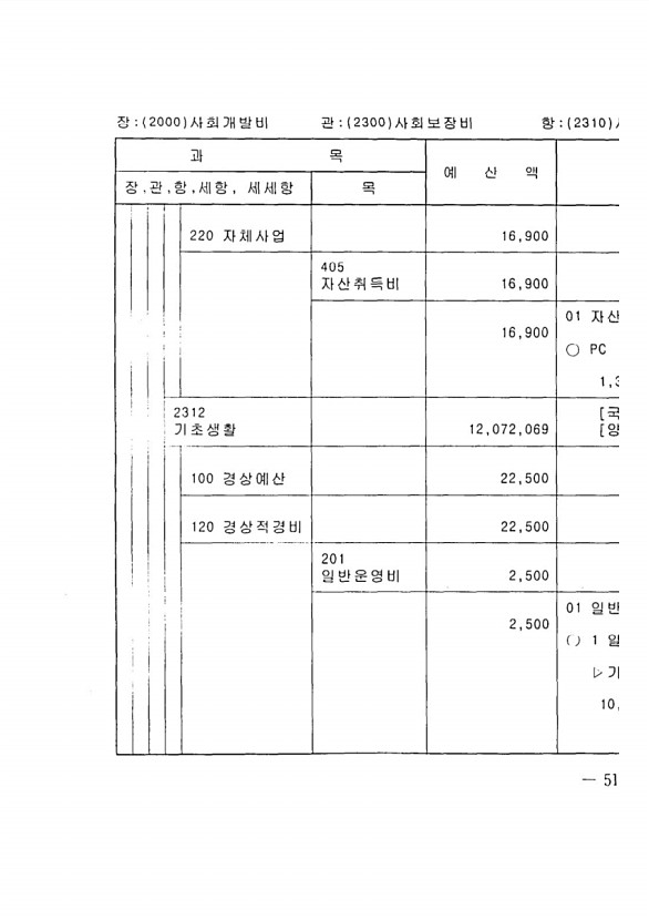 1005페이지