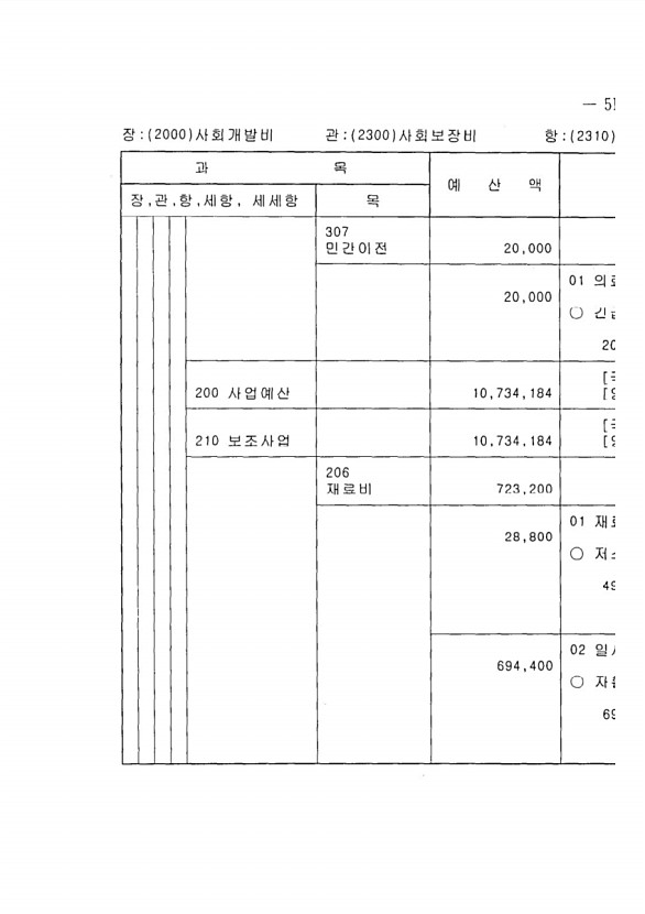 1007페이지