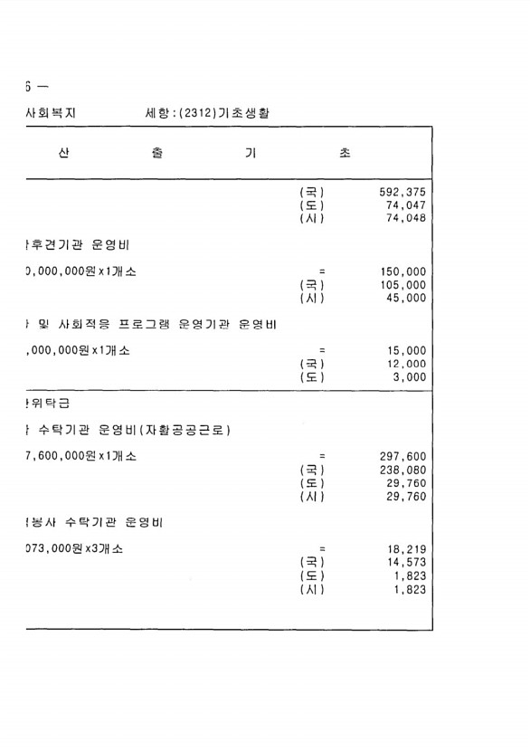 1012페이지