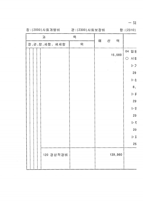 1015페이지