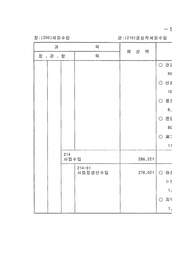 103페이지