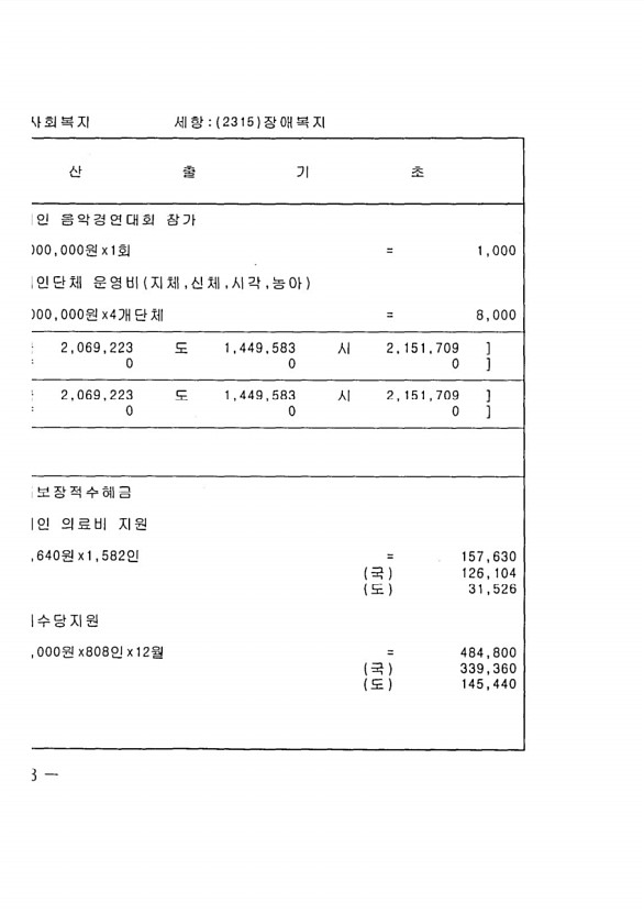 1046페이지