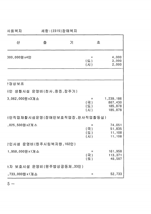 1050페이지