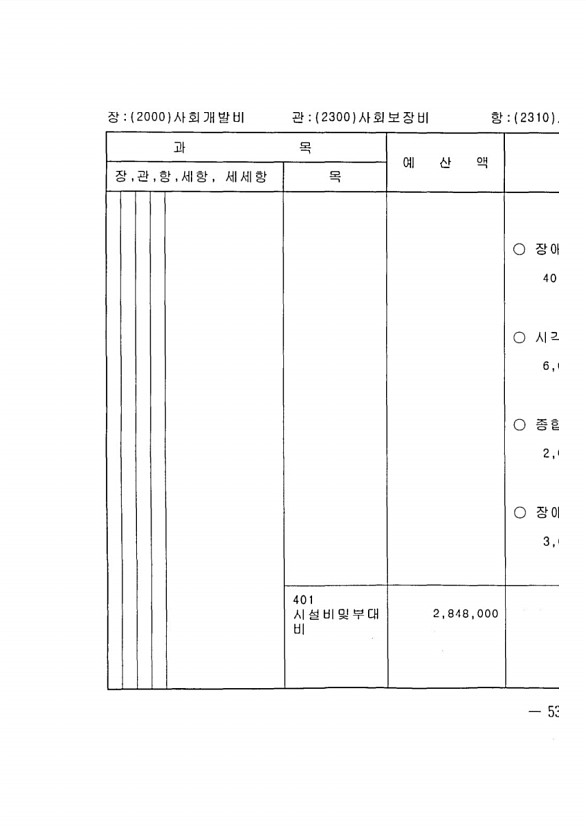 1053페이지