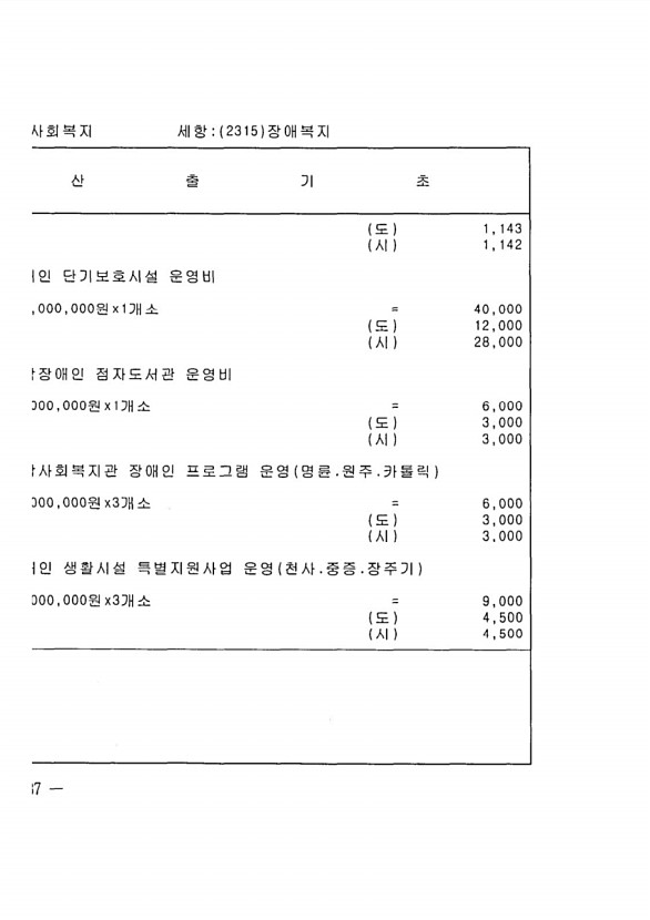 1054페이지