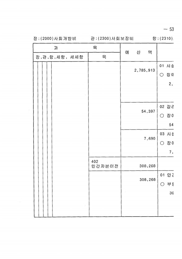 1055페이지