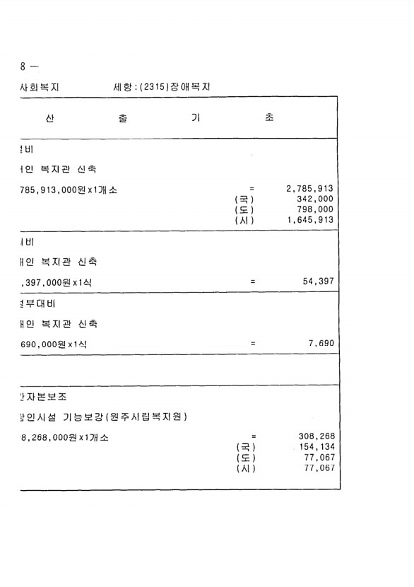 1056페이지