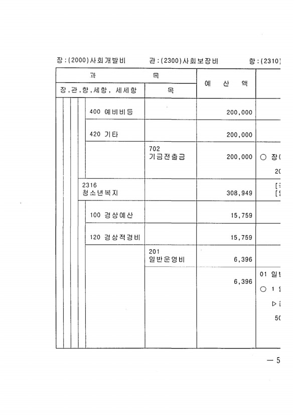 1057페이지