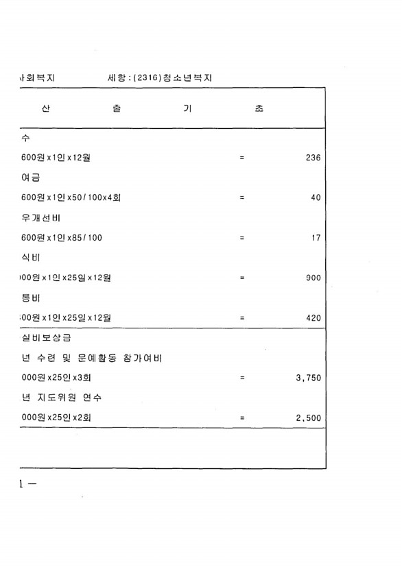 1062페이지