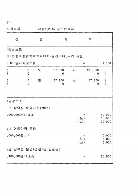 1064페이지