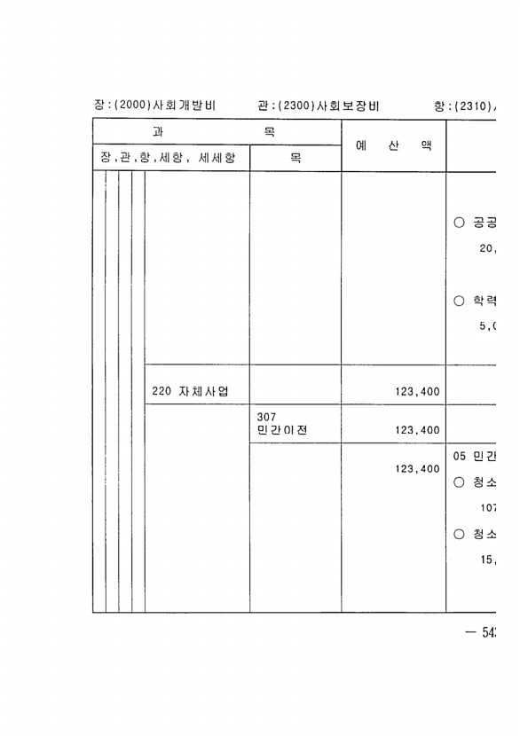 1065페이지