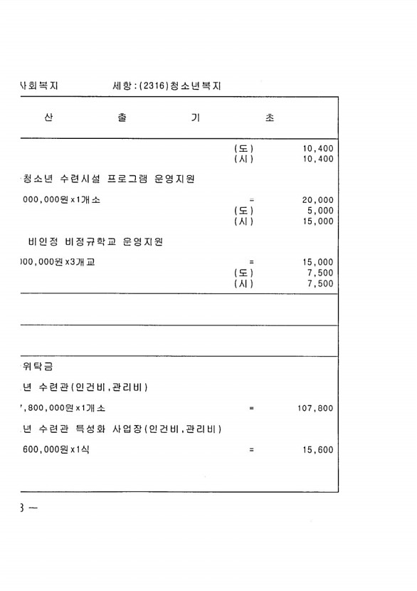 1066페이지