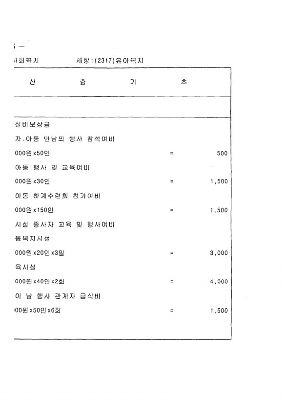 1072페이지