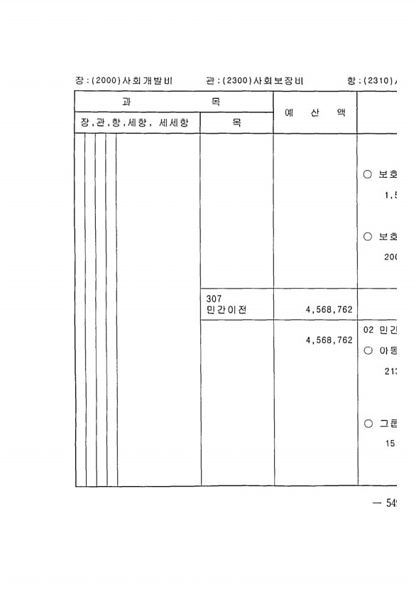 1077페이지