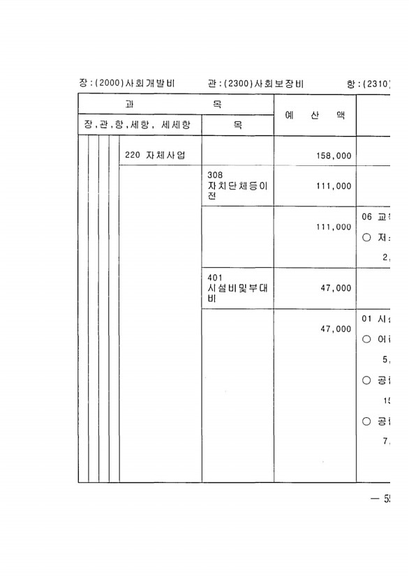 1081페이지