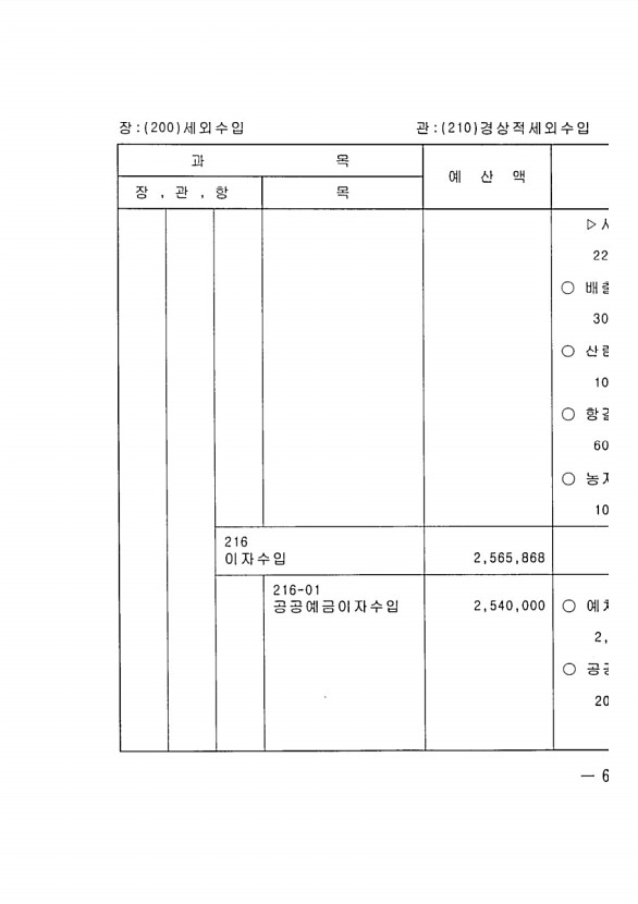 109페이지