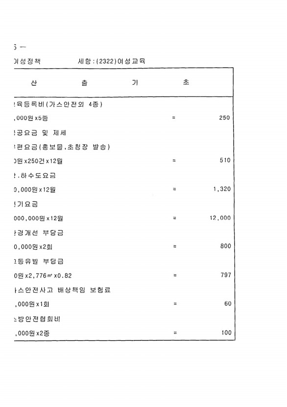 1112페이지