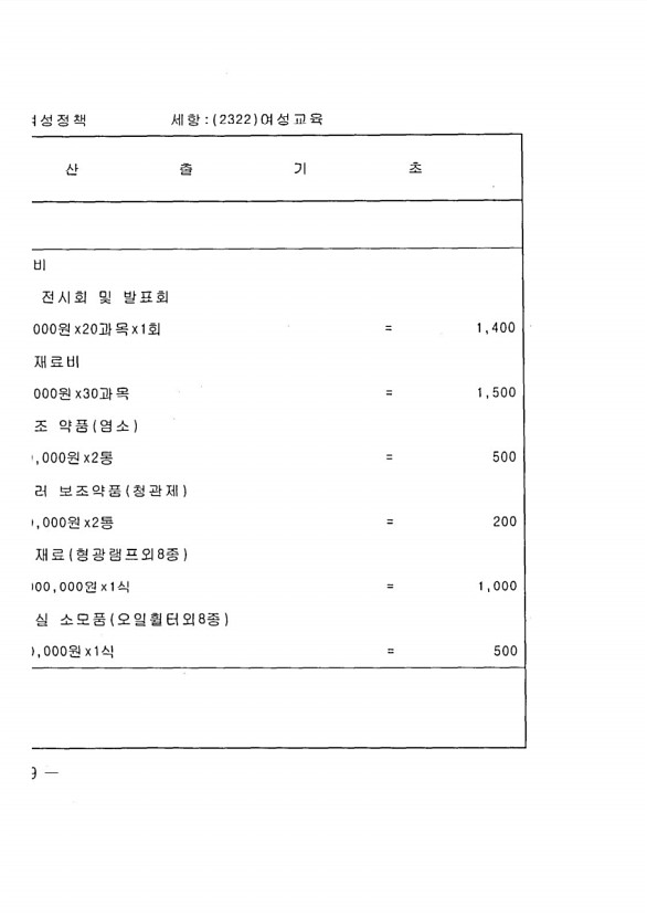 1118페이지