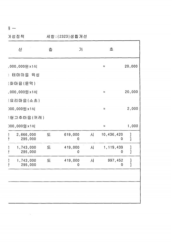 1136페이지