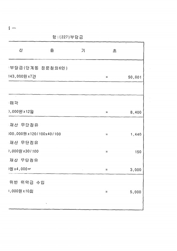 116페이지