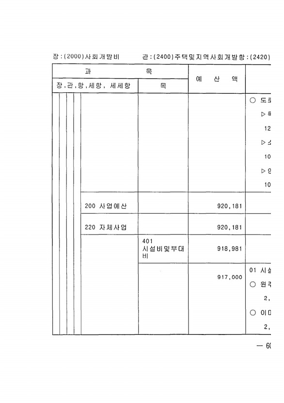 1185페이지