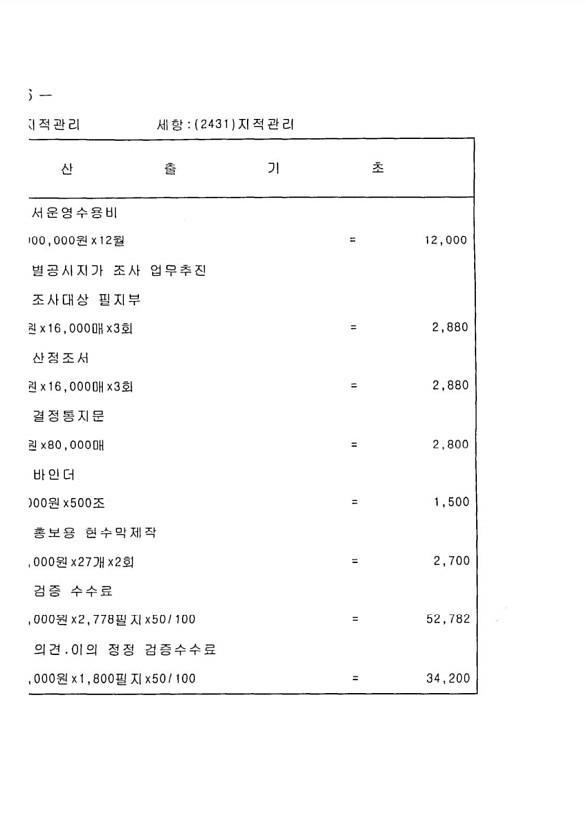 1192페이지