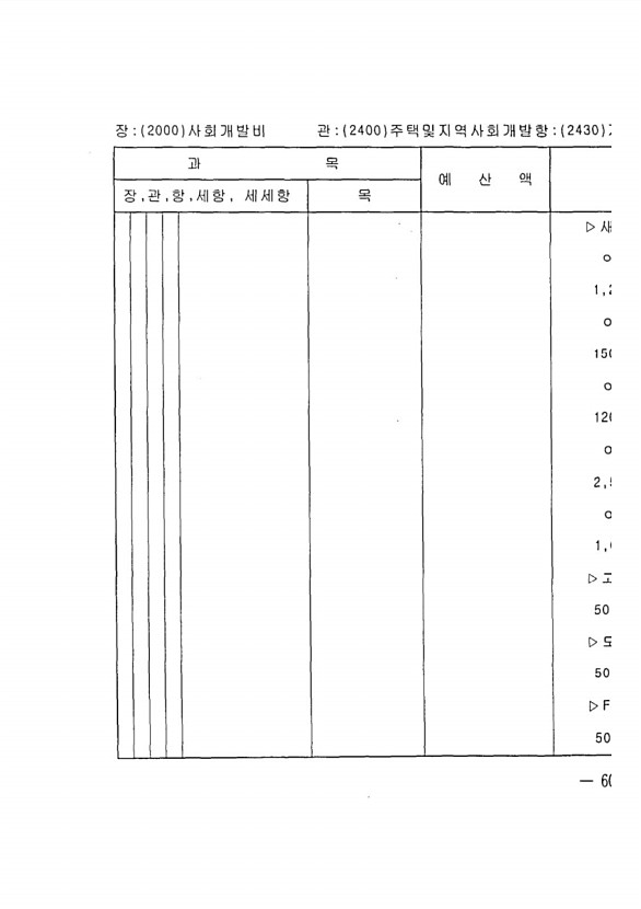 1193페이지