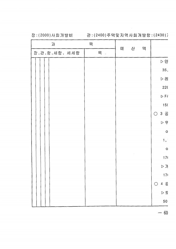 1197페이지