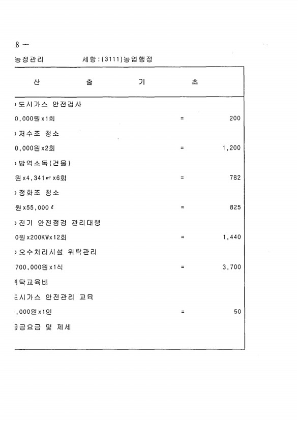 1214페이지