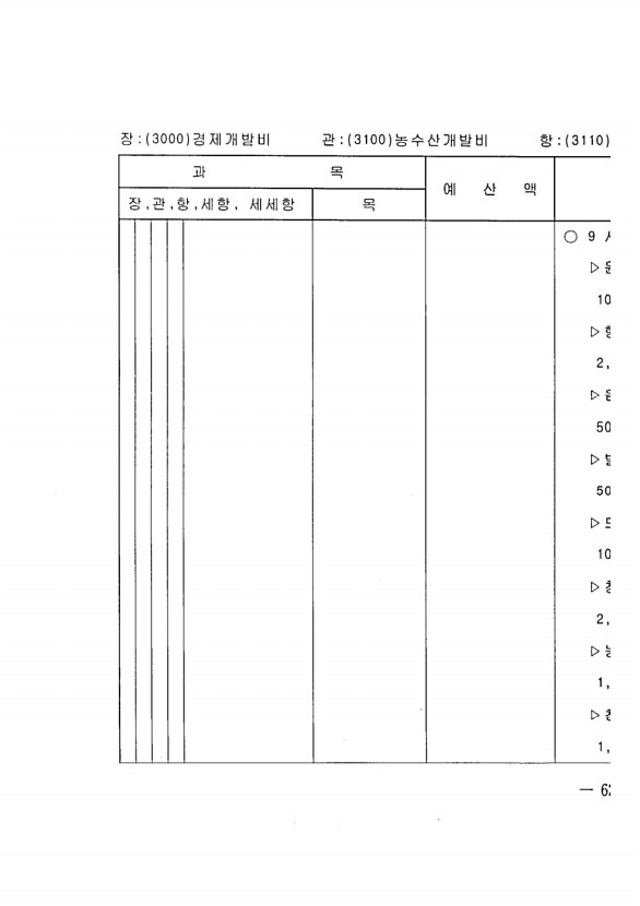 1219페이지