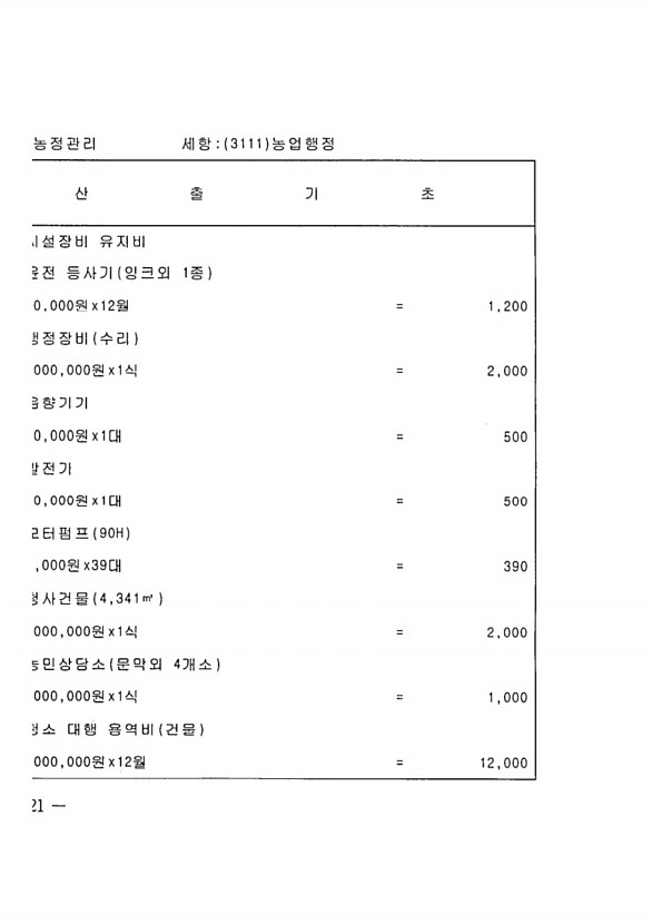 1220페이지