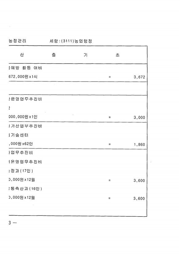 1224페이지