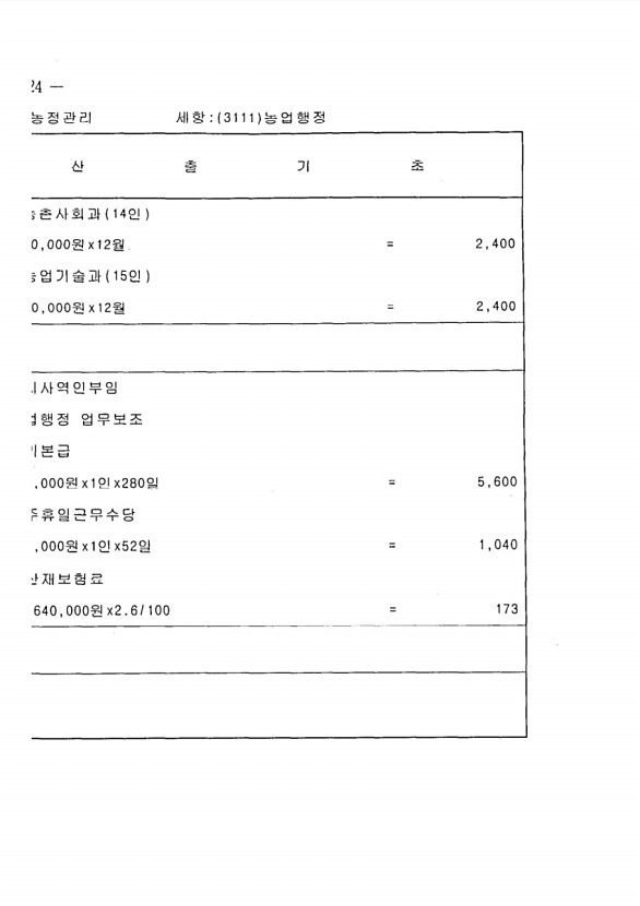 1226페이지