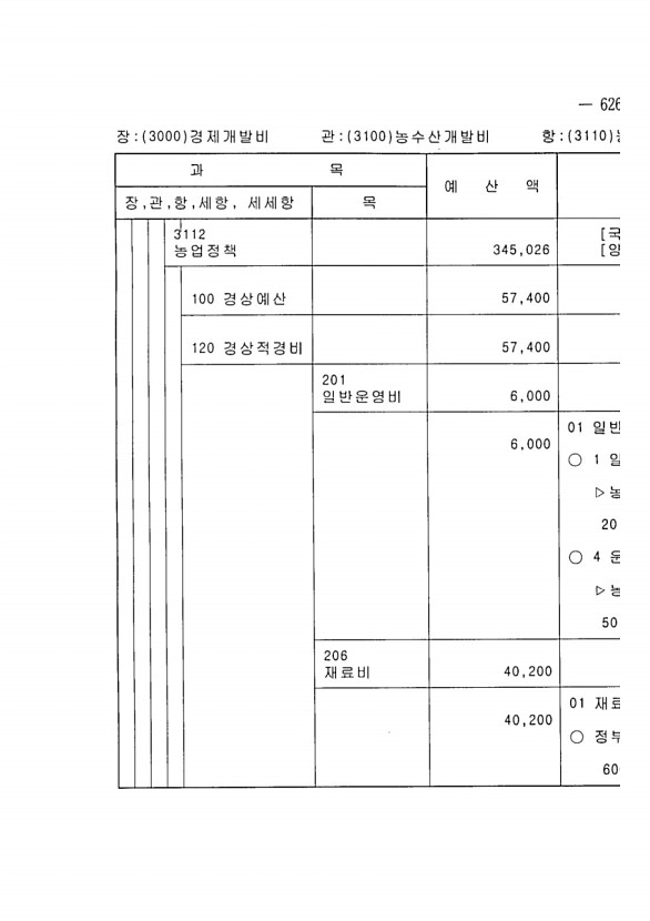 1229페이지