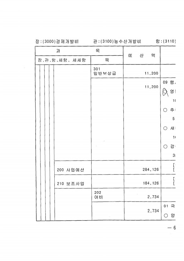 1231페이지