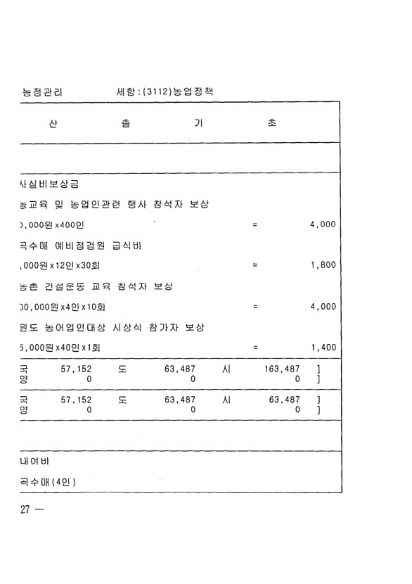 1232페이지