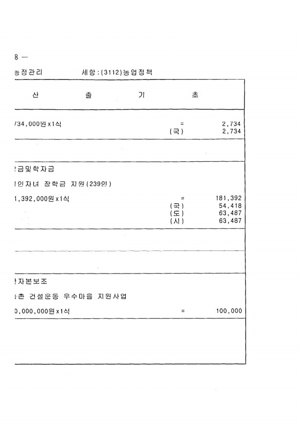 1234페이지