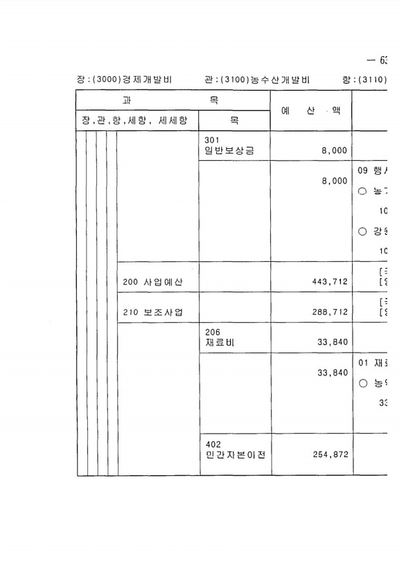 1237페이지