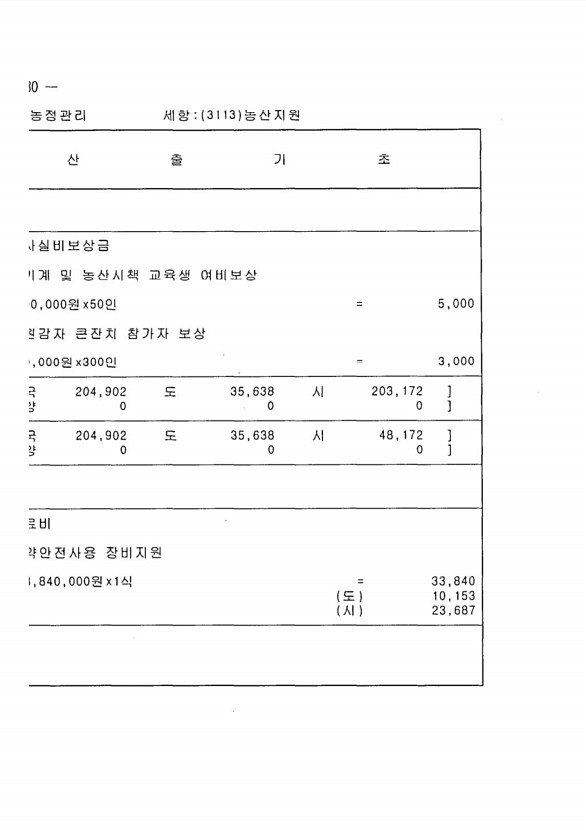 1238페이지