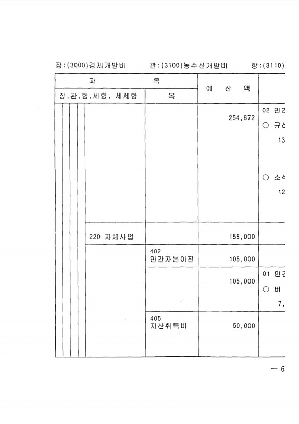 1239페이지