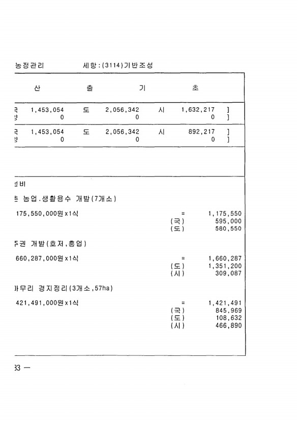 1244페이지